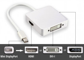 Переходник Mini DisplayPort to HDMI/DVI-I/DisplayPort