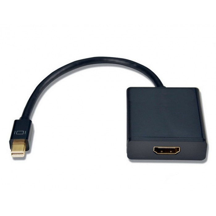 Переходник Mini DisplayPort to HDMI 